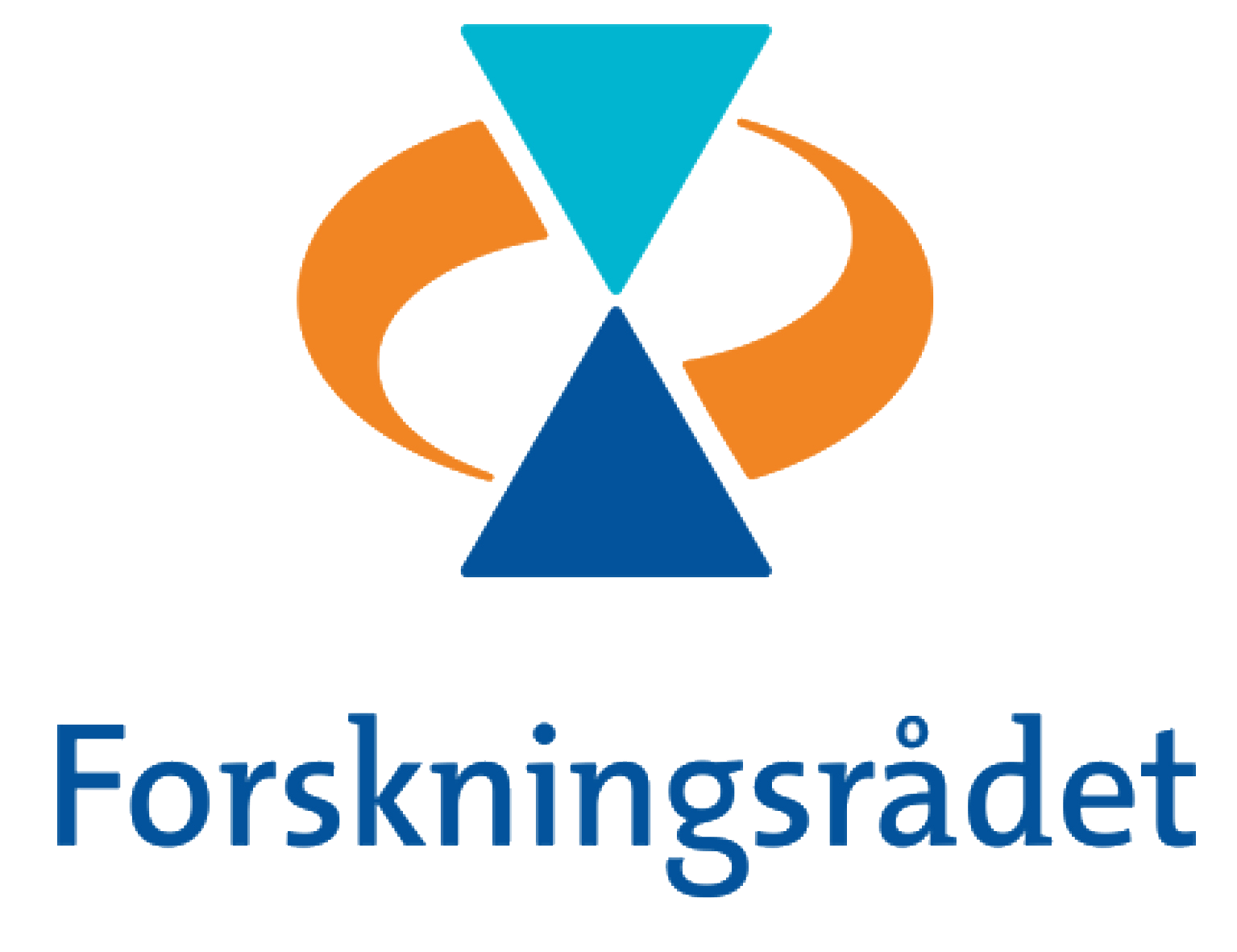 Forskningsrådet